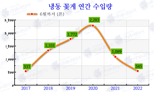 5dd77f3c5cc35d352ce91e14ba3f5c96_1657867462_6007.png 5dd77f3c5cc35d352ce91e14ba3f5c96_1657867462_6007.png