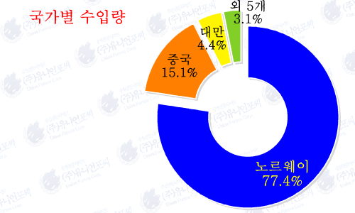 286fee266648d056fb3f10a1ddb012d2_1681094979_9571.png 286fee266648d056fb3f10a1ddb012d2_1681094979_9571.png