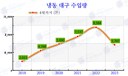 4f15372a965ffb0c6bb16468680654ae_1685080030_0648.png 4f15372a965ffb0c6bb16468680654ae_1685080030_0648.png